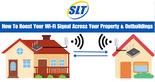 Best Ways to Boost Your WiFi Signal at Home in 2025